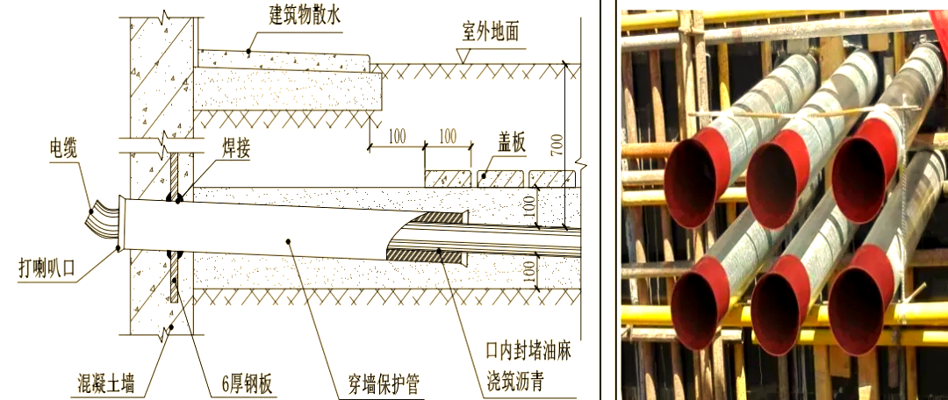 防火封堵施工