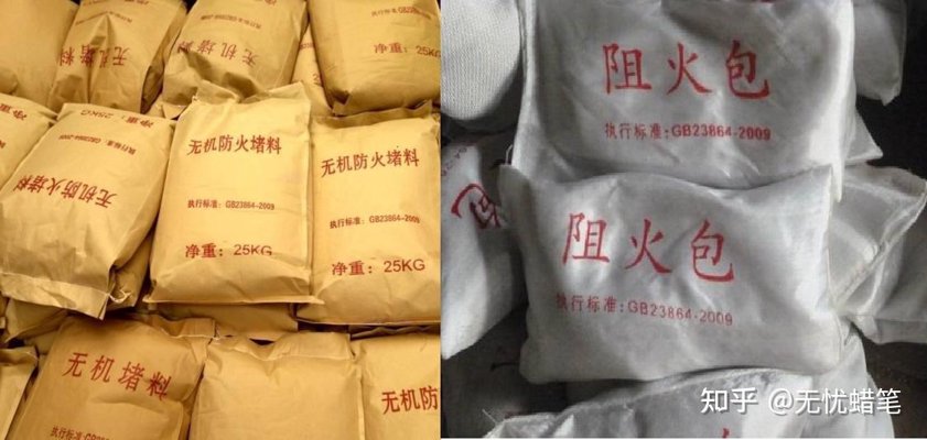 阻火包